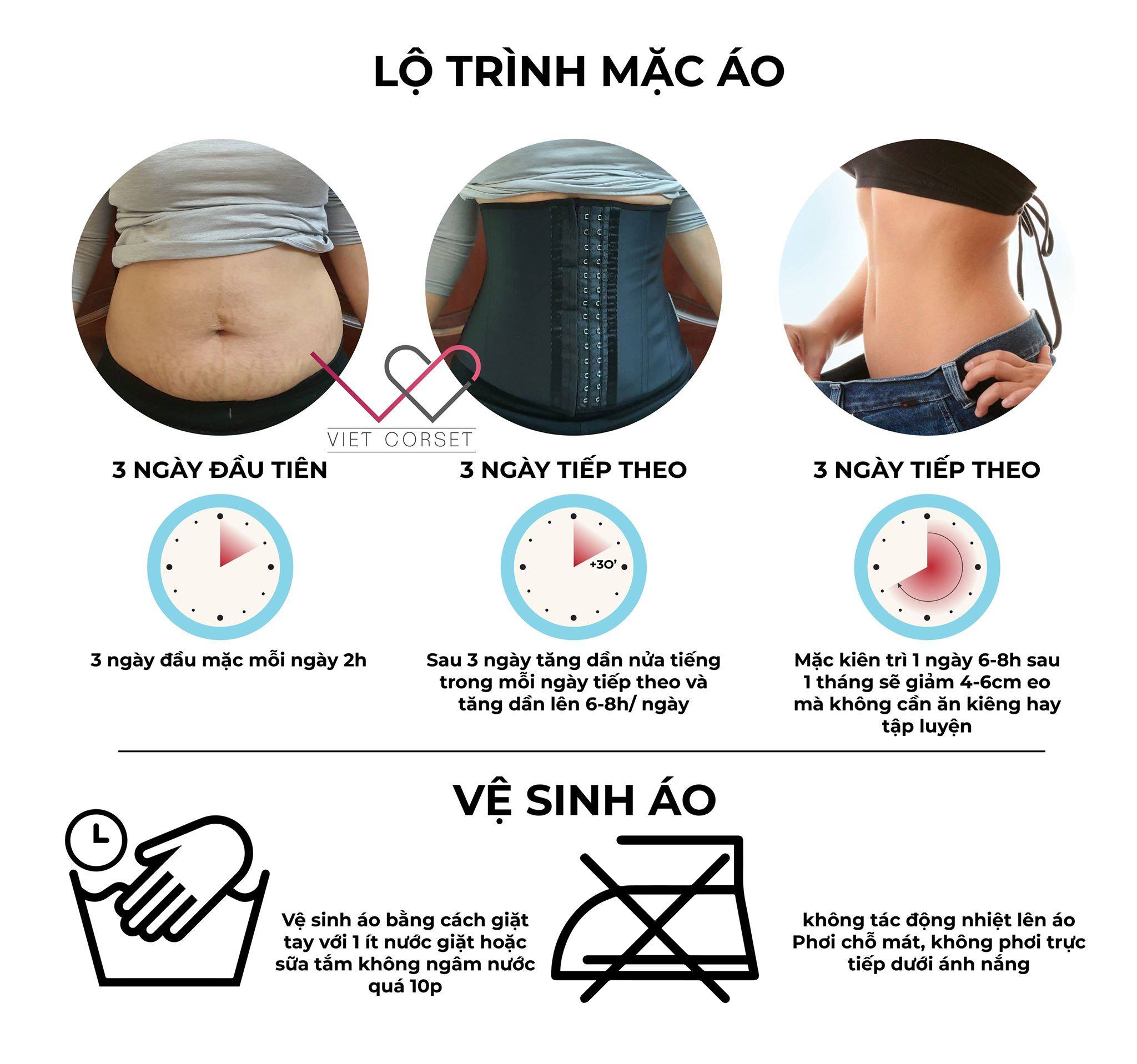 Gen Bụng Bao Lâu Thì Có Hiệu Quả? Hướng Dẫn Chi Tiết Từ A-Z