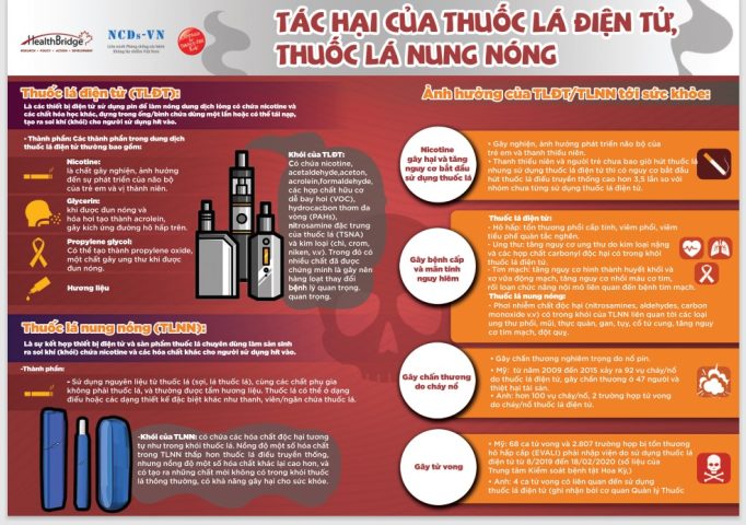 Thuốc chống phơi nhiễm HIV trong hộp, minh họa việc sử dụng dự phòng PrEP hoặc PEP