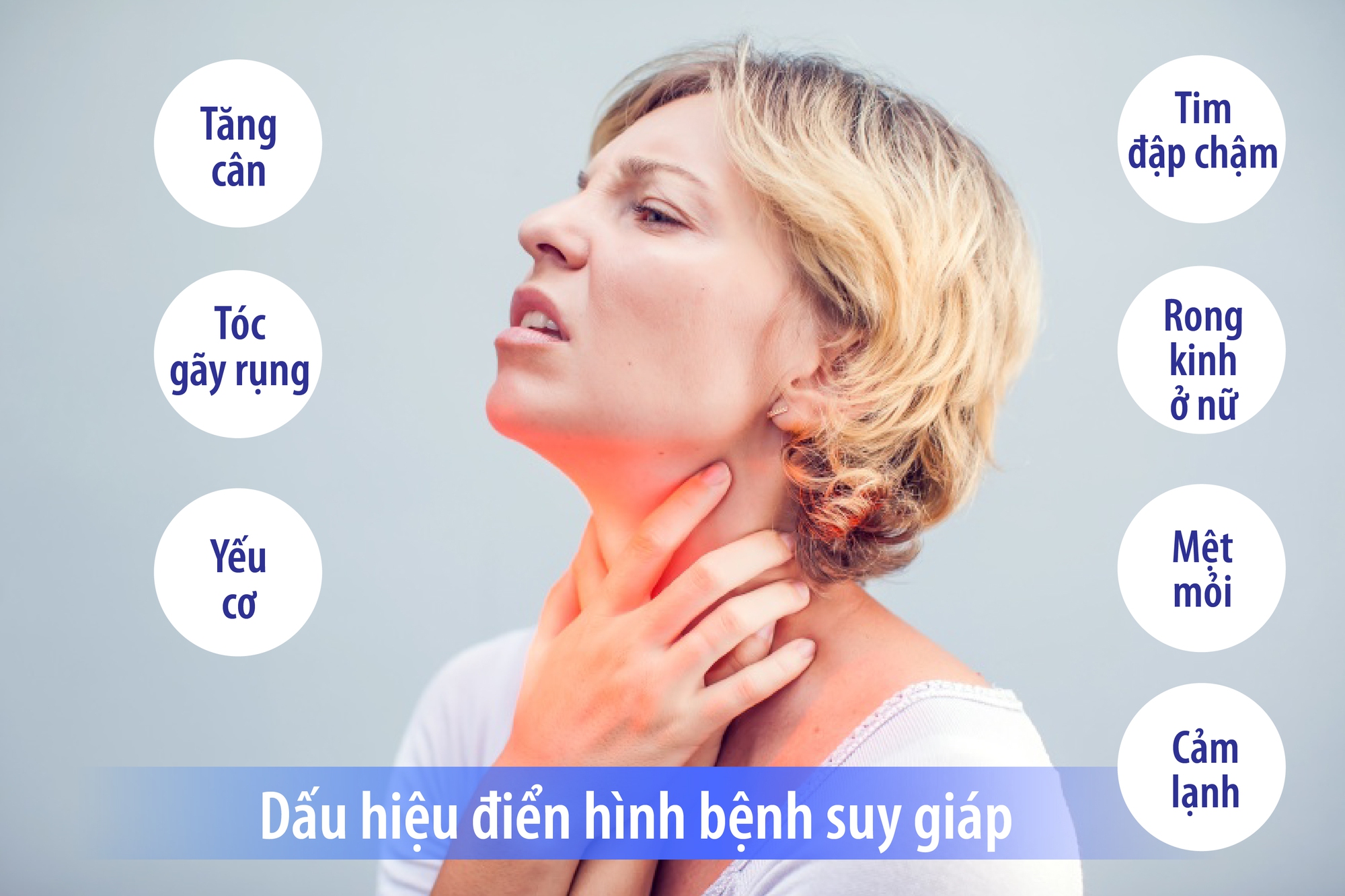 Bị suy giáp không có thuốc sẽ rất khó thở: Mức độ nguy hiểm và giải pháp