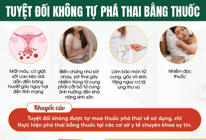 Sử dụng thuốc phá thai có ảnh hưởng gì không: Góc nhìn chuyên gia