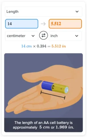 Centimet (cm) và Ứng Dụng Thực Tiễn Trong Đo Lường