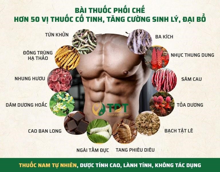 Không Nên Tự Ý Dùng Thuốc Chữa Xuất Tinh Sớm: Hiểm Họa Và Giải Pháp An Toàn