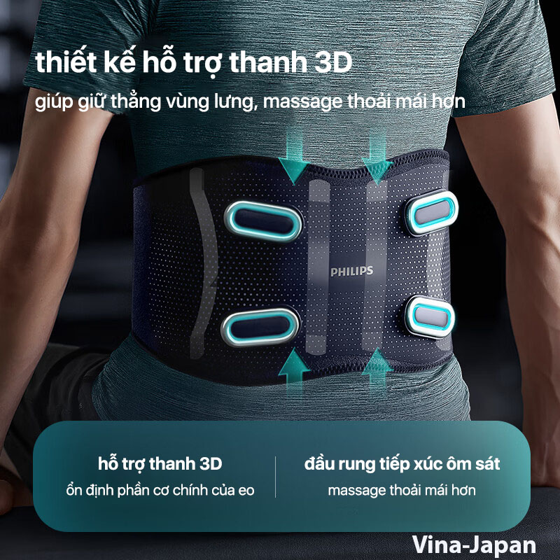 Đai Massage Lưng: Giải Pháp Toàn Diện Cho Cột Sống Khỏe Mạnh