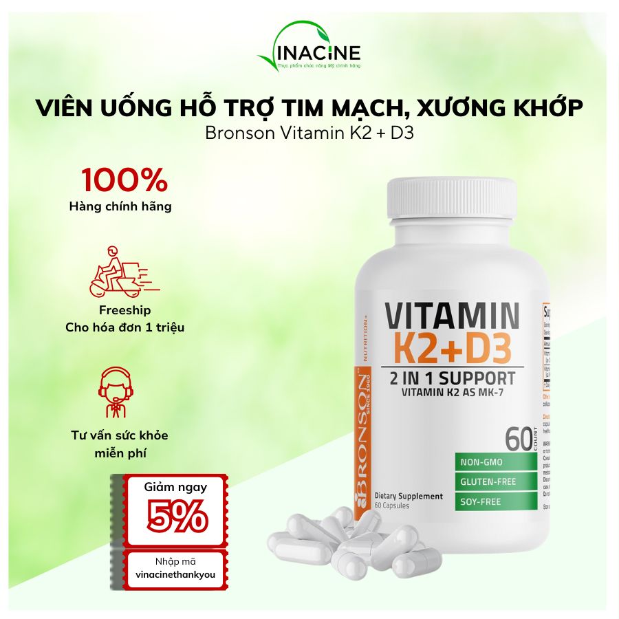 Thuốc Vitamin Tổng Hợp Cho Người Bị Động Mạch Vành: Hướng Dẫn Chuyên Sâu