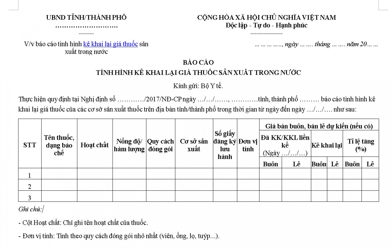 Tổng Hợp Kê Khai Giá Thuốc Sản Xuất Trong Nước: Quy Định Và Thực Tiễn