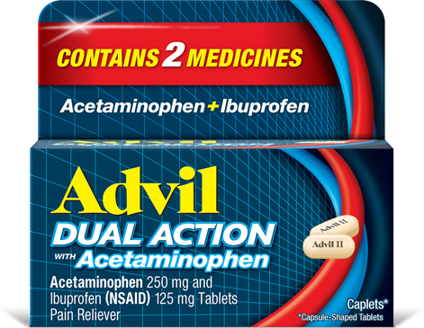 Thuốc Giảm Đau Hạ Sốt Advil Kết Hợp Với Paracetamol: Hướng Dẫn An Toàn