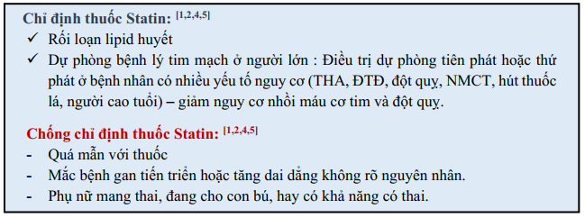Đàn ông uống thuốc tim mạch có nên thụ thai: Điều cần biết