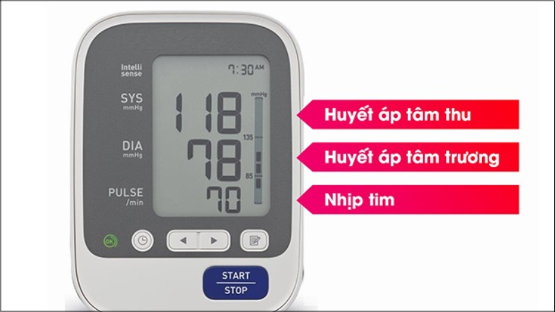 Hướng Dẫn Chi Tiết Cách Đọc Máy Đo Huyết Áp Omron Chính Xác