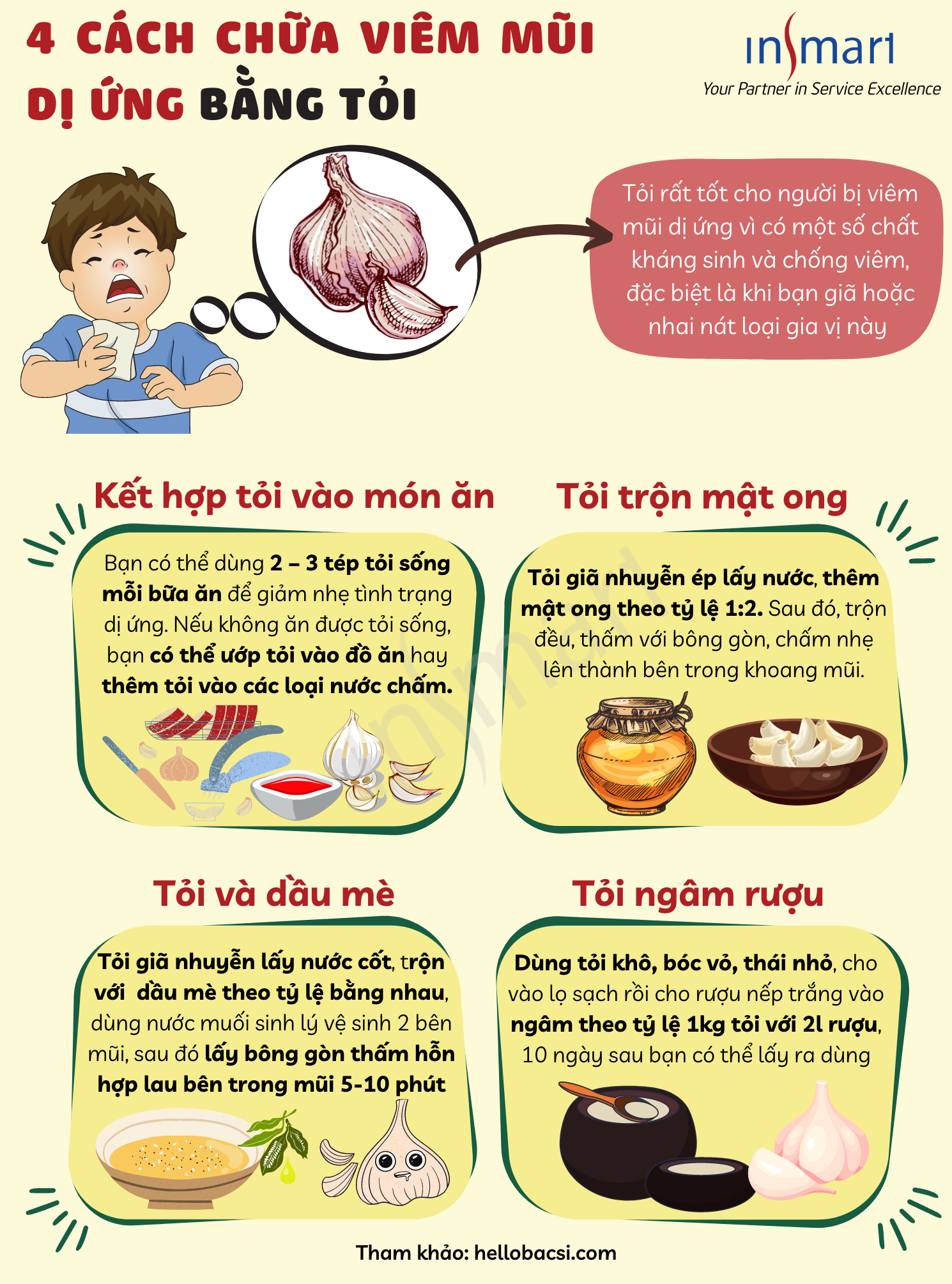 Chữa Viêm Mũi Dị Ứng Bằng Thuốc Nam: Hiểu Đúng và Áp Dụng Hiệu Quả Chữa Viêm Mũi Dị Ứng Bằng Thuốc Nam: Hiểu Đúng và Áp Dụng Hiệu Quả