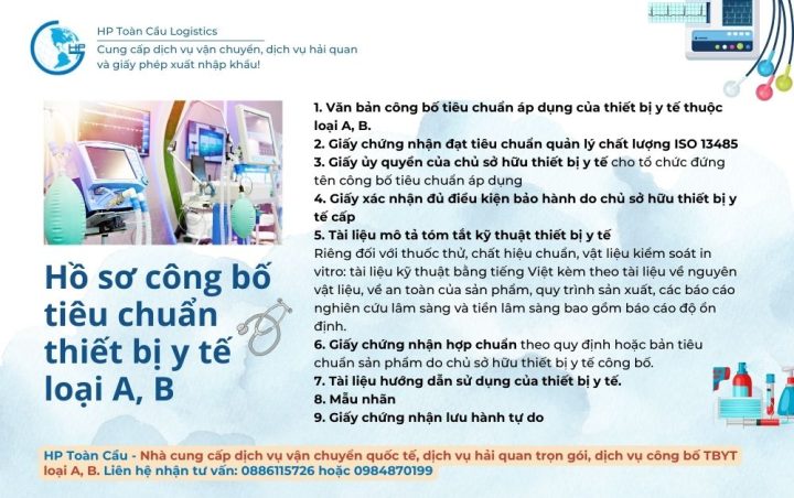 Tiêu chuẩn Chất lượng Thiết bị Y tế Toàn diện và Cập nhật - image 1