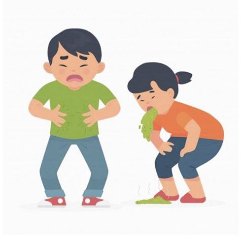 Ngộ độc thức ăn ở trẻ em: Hướng dẫn xử lý và dùng thuốc an toàn