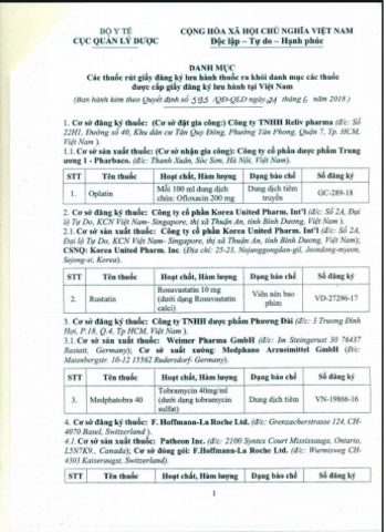 Danh Sách Thuốc Có Số Đăng Ký Còn Hiệu Lực Tại Việt Nam Danh Sách Thuốc Có Số Đăng Ký Còn Hiệu Lực Tại Việt Nam