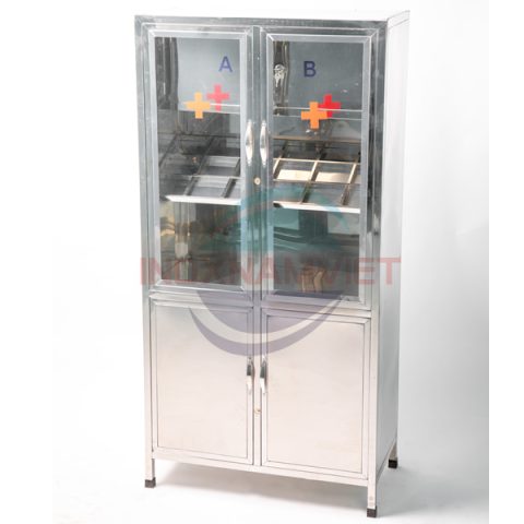 Tủ Thuốc Y Tế: Hướng Dẫn Chi Tiết Từ A Đến Z