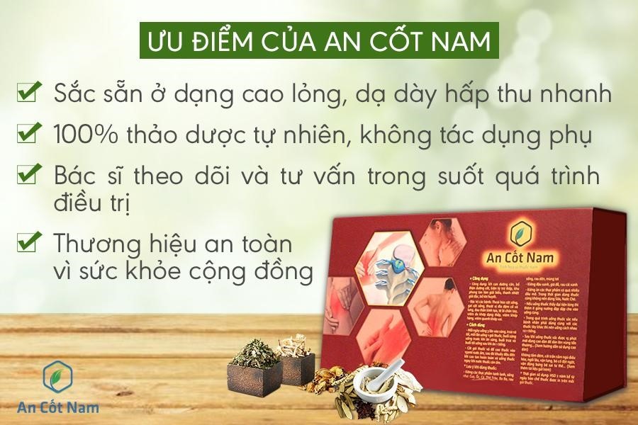 Thuốc An Cốt Nam Bán Ở Đâu Giá Bao Nhiêu? Đánh Giá Chi Tiết Các Kênh Phân Phối