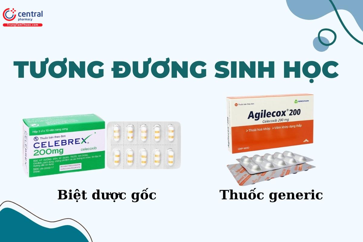 Công Bố Thuốc Có Nghiên Cứu Tương Đương Sinh Học: Toàn Diện Công Bố Thuốc Có Nghiên Cứu Tương Đương Sinh Học: Toàn Diện