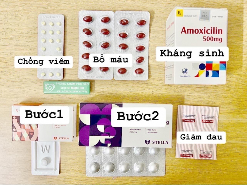 Uống Thuốc Ngừng Phát Triển Thai: Sự Thật Về Khả Năng Cứu Vãn