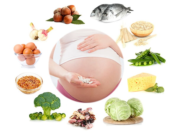 Uống Axit Folic Và Canxi Chung Có An Toàn, Hiệu Quả Không? Uống Axit Folic Và Canxi Chung Có An Toàn, Hiệu Quả Không?