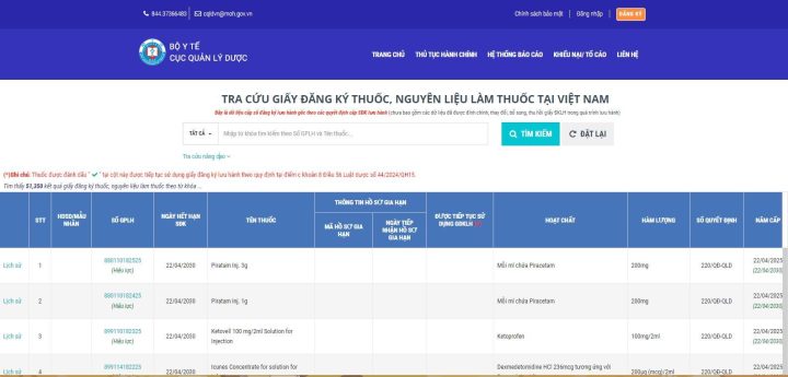 Số Đăng Ký Sản Phẩm Y Tế: Hướng Dẫn Chi Tiết Quy Định