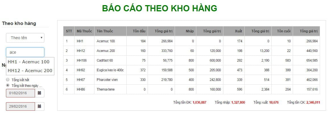Hướng Dẫn Thiết Kế Quản Lý Nhập Xuất Kho Thuốc Hiệu Quả Toàn Diện
