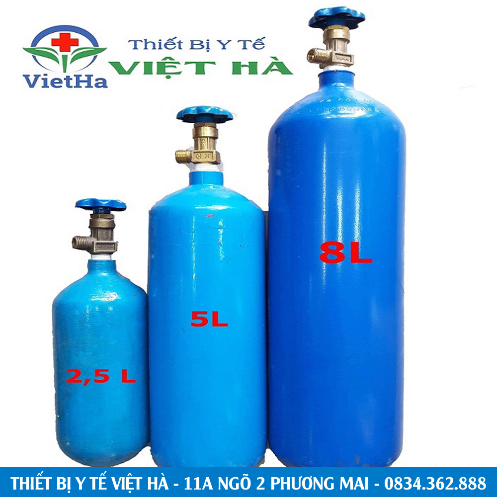 Giá Bình Oxy Thở Tại Nhà: Cập Nhật Chi Tiết và Hướng Dẫn Mua