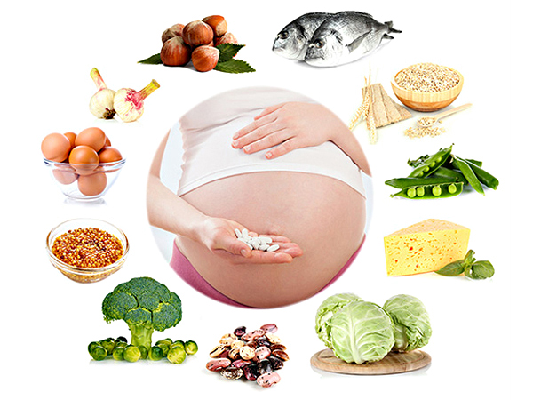 Axit Folic Trước Khi Mang Thai: Hướng Dẫn Toàn Diện