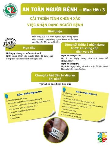 Phòng Ngừa Nhầm Lẫn Thuốc: Quy Định & Giải Pháp Hiệu Quả