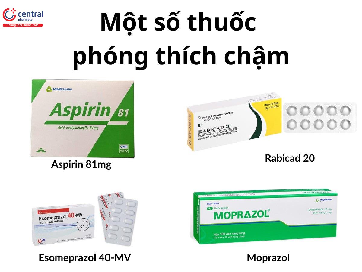 Tìm Hiểu Đặc Trưng Thuốc Dạng Phóng Thích Kéo Dài Toàn Diện