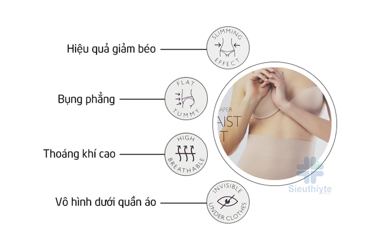 Cách Sử Dụng Nịt Bụng Đúng Cách: Hướng Dẫn Toàn Diện Từ Chuyên Gia