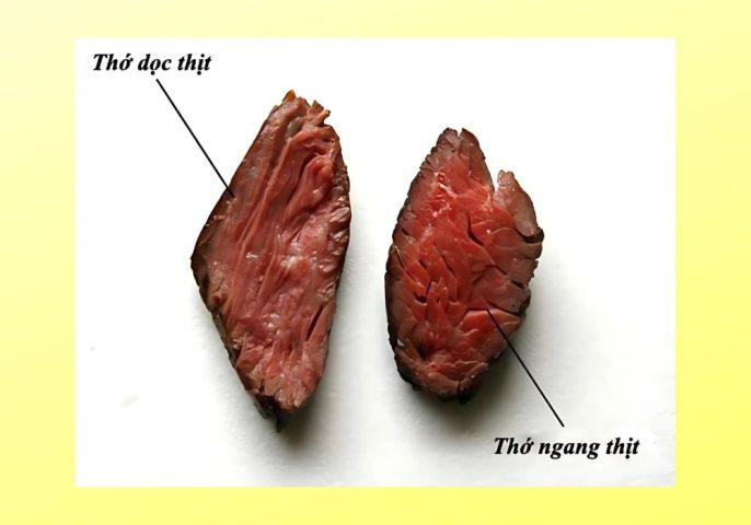 Hướng Dẫn Chi Tiết Cách Thái Thịt Lợn Chuẩn Vị, Đẹp Mắt Tại Nhà