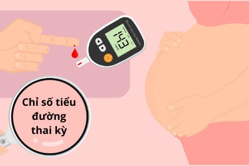 Chỉ số đo tiểu đường: Hướng dẫn toàn diện và ý nghĩa