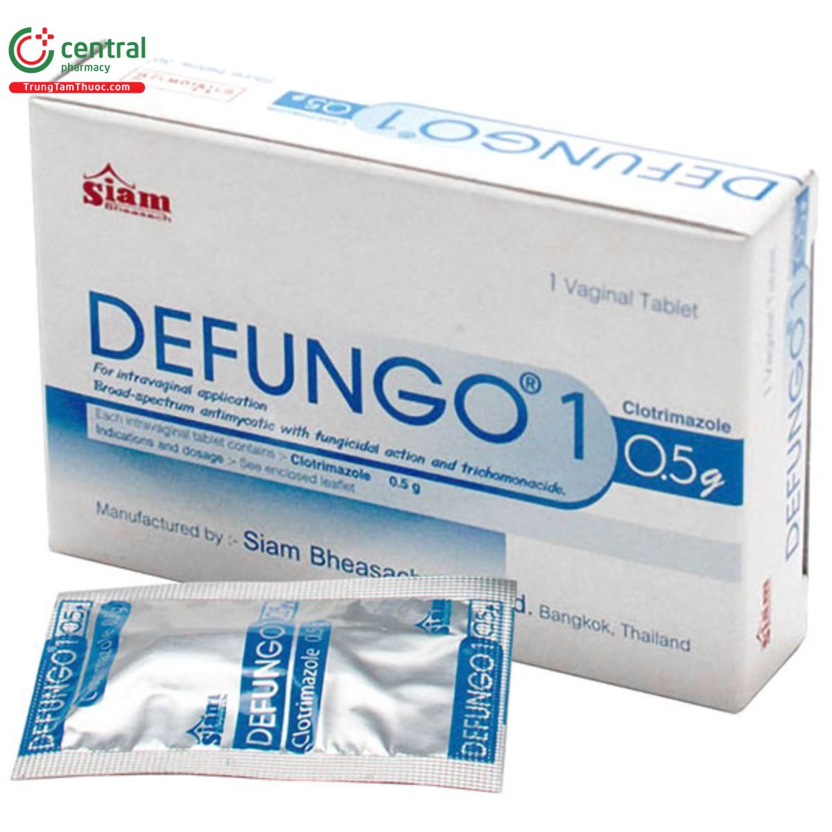 Hướng dẫn chi tiết cách sử dụng thuốc đặt phụ khoa của thái Defungo hiệu quả