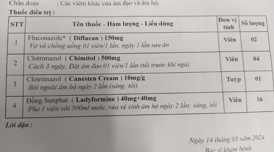 Các Loại Thuốc Ảnh Hưởng Đến Kết Quả Thử Thai Chính Xác Nhất