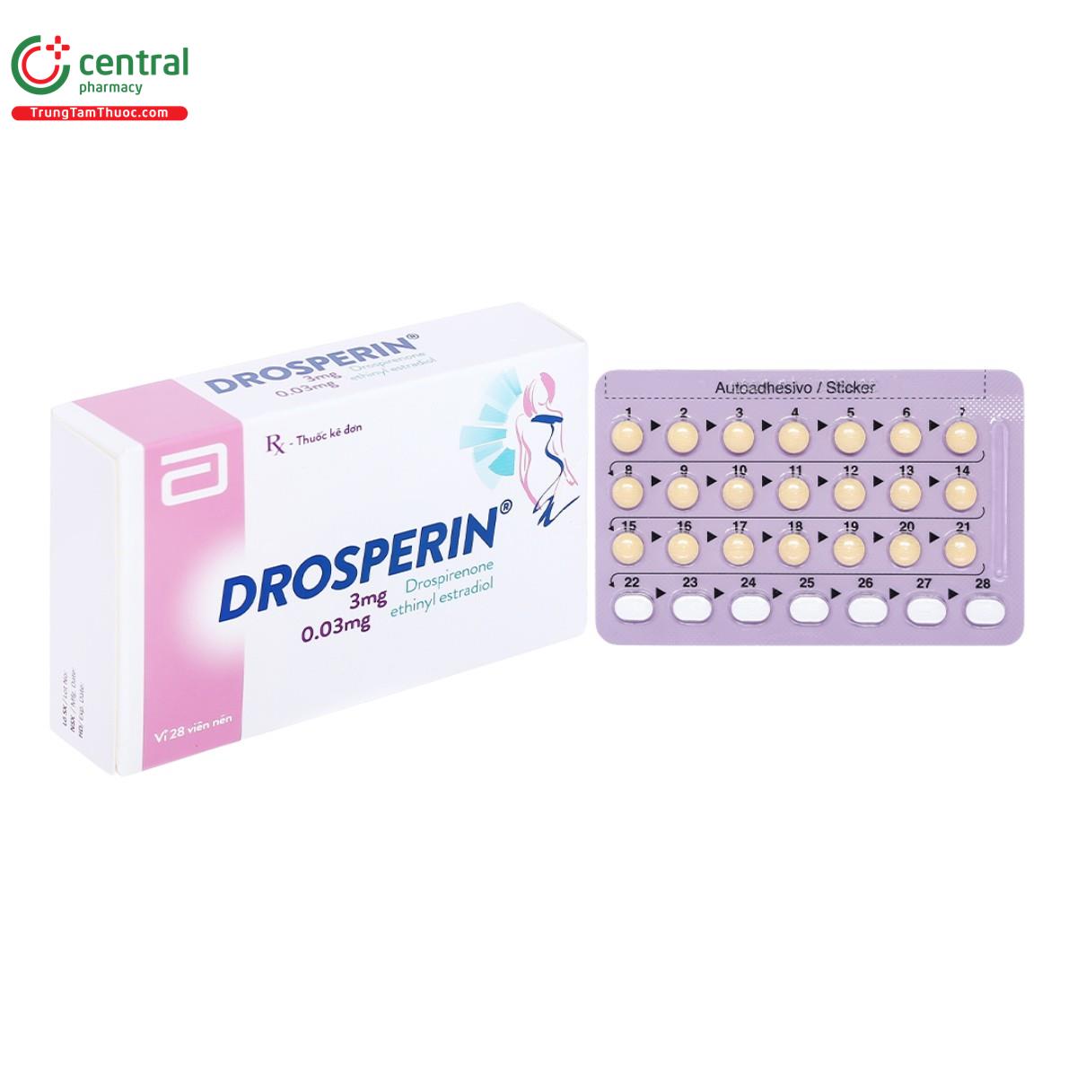 Hướng Dẫn Chi Tiết Cách Dùng Thuốc Tránh Thai Hàng Ngày Loại 28 Viên