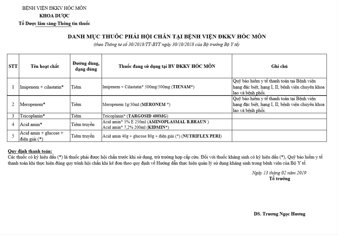 Danh mục thuốc Thông tư 30 2018 TT-BYT: Hướng dẫn chi tiết và Bản Excel