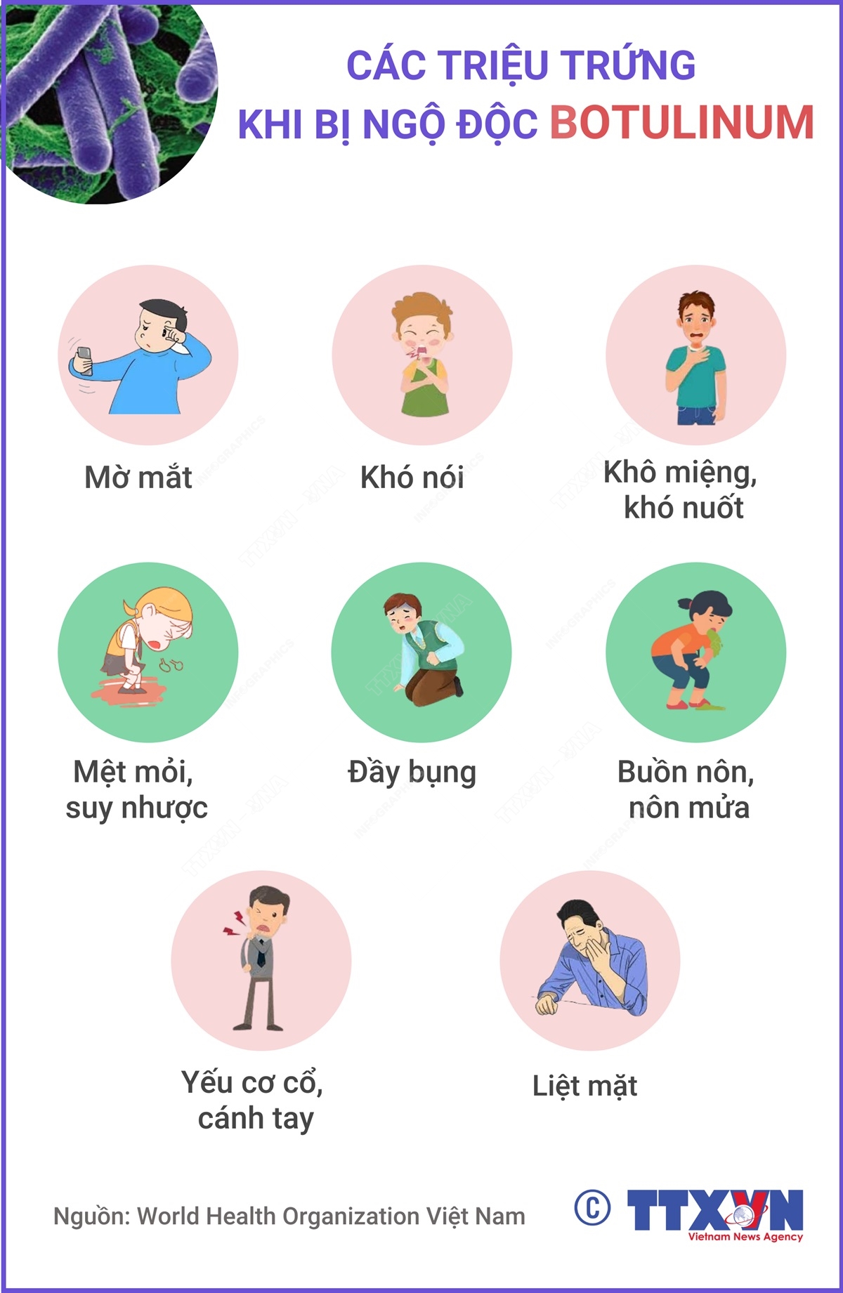 Dùng Thuốc Muối Làm Chất Trung Hòa Khi Ngộ Độc: Hiểu Rõ Để An Toàn Dùng Thuốc Muối Làm Chất Trung Hòa Khi Ngộ Độc: Hiểu Rõ Để An Toàn