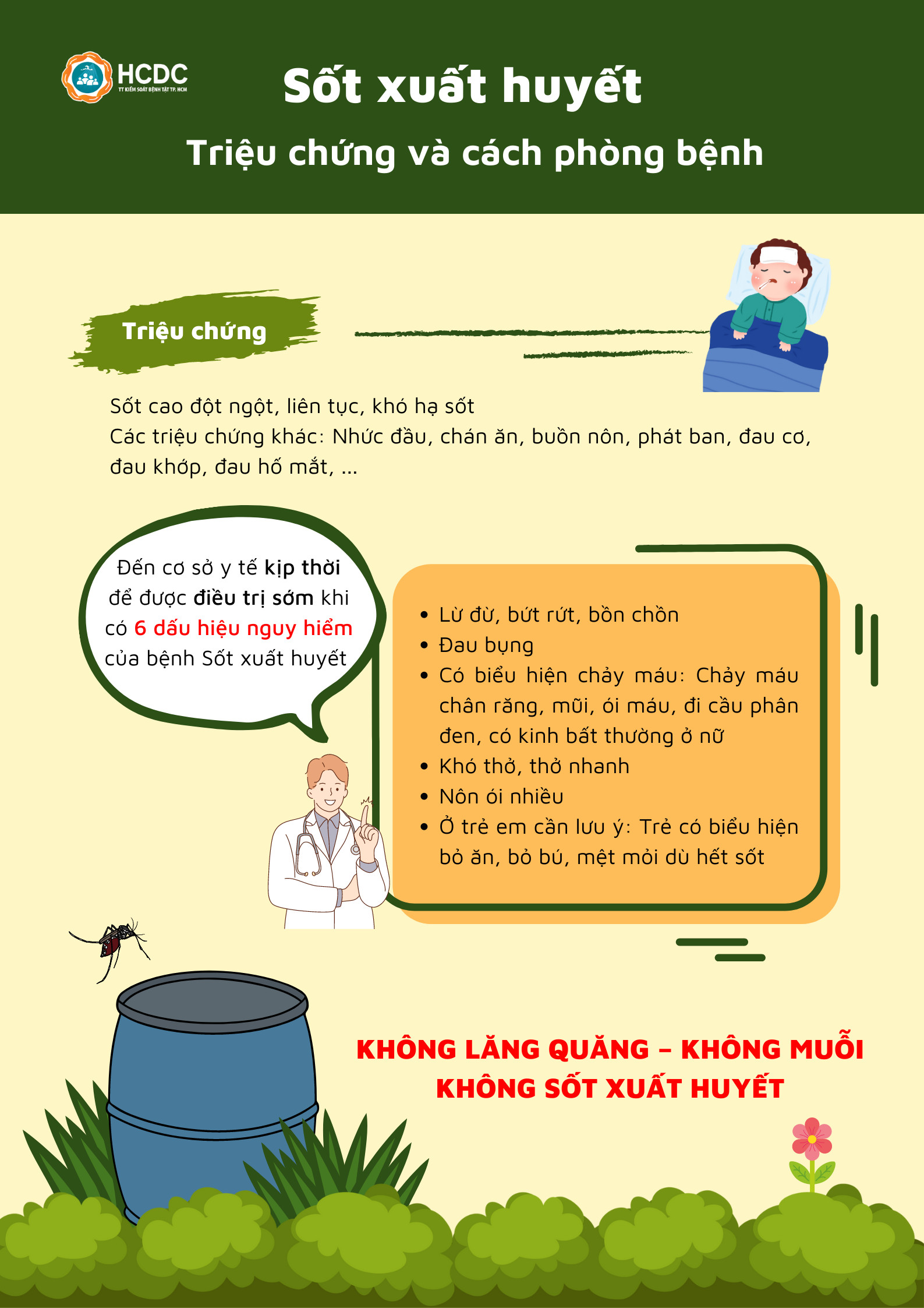 Y Lệnh Thuốc Dành Cho Người Sốt Xuất Huyết: Hướng Dẫn Chi Tiết