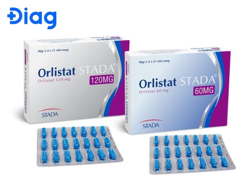 Uống Thuốc Giảm Cân Có Ảnh Hưởng Đến Sinh Sản: Thông Tin Toàn Diện