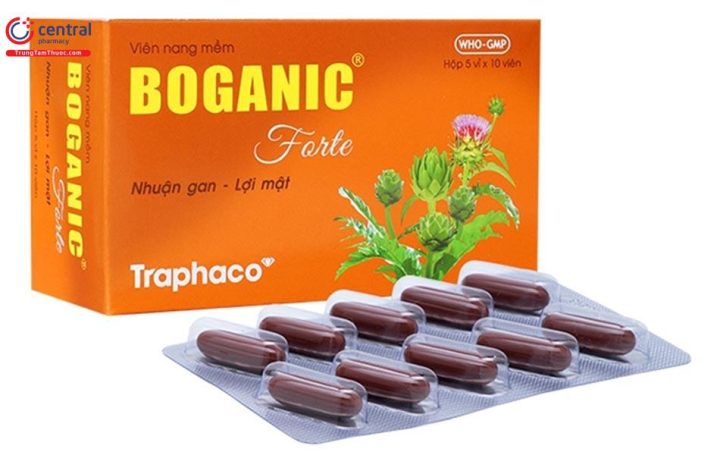 Uống Thuốc Mát Gan Khi Cho Con Bú: Hướng Dẫn Chi Tiết Và An Toàn