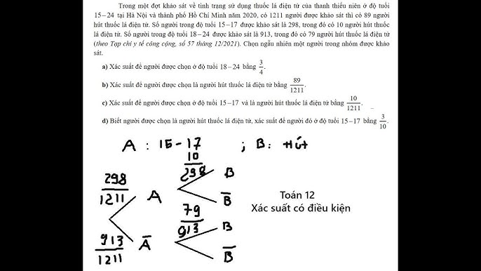 Các Phương Pháp Khảo Sát Tình Hình Sử Dụng Thuốc Hiệu Quả