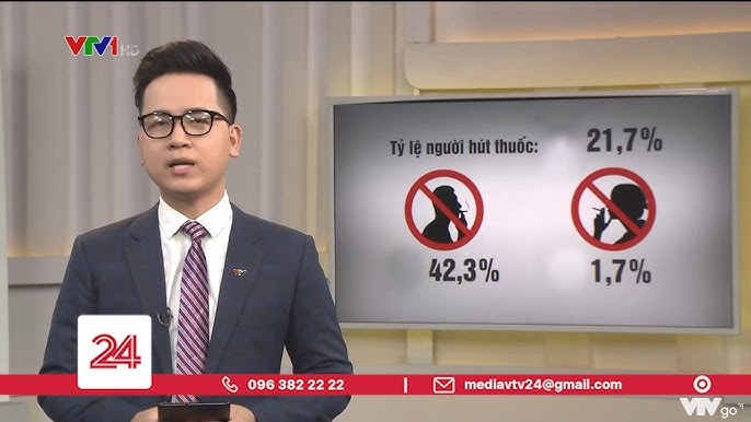 Tỷ lệ hút thuốc lá ở Việt Nam năm 2019: Thực trạng và hệ lụy