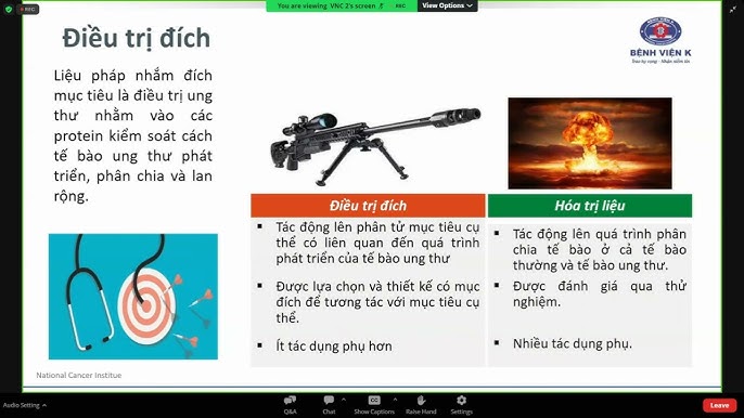 Thuốc có Nhiều Đích Tác Động Mang Lại Những Thuận Lợi Vượt Trội