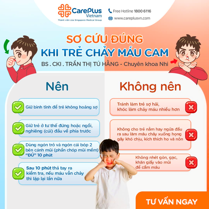 Chảy Máu Mũi Có Nguy Hiểm Không: Hiểu Rõ Nguyên Nhân và Cách Xử Lý