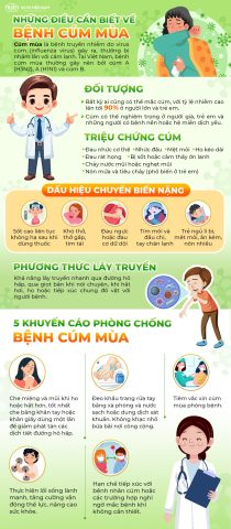 Phòng Ngừa Nhầm Lẫn Thuốc: Quy Định & Giải Pháp Hiệu Quả Phòng Ngừa Nhầm Lẫn Thuốc: Quy Định & Giải Pháp Hiệu Quả