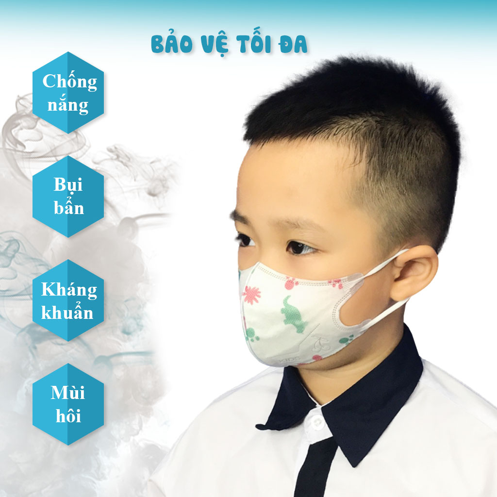 Khẩu Trang Em Bé: Hướng Dẫn Chọn Lựa & Sử Dụng Đúng Cách