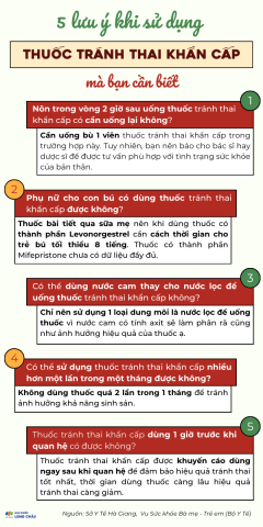 Thuốc Tránh Thai Khẩn Cấp Sau Quan Hệ: Hướng Dẫn Chi Tiết Thuốc Tránh Thai Khẩn Cấp Sau Quan Hệ: Hướng Dẫn Chi Tiết
