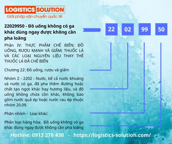 Cách Tra Mã HS Thuốc: Hướng Dẫn Chi Tiết & Tiêu Chí Xuất Xứ