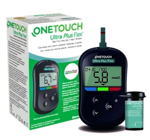 Máy Đo Đường Huyết One Touch Ultra: Toàn Tập Hướng Dẫn Và Đánh Giá