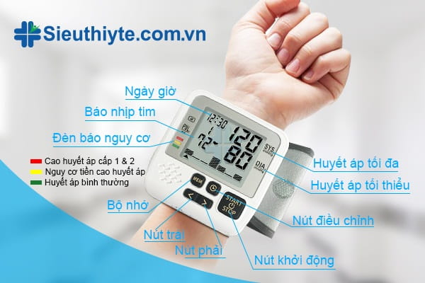 Hướng Dẫn Cách Sử Dụng Máy Đo Huyết Áp Tại Nhà Chuẩn Xác