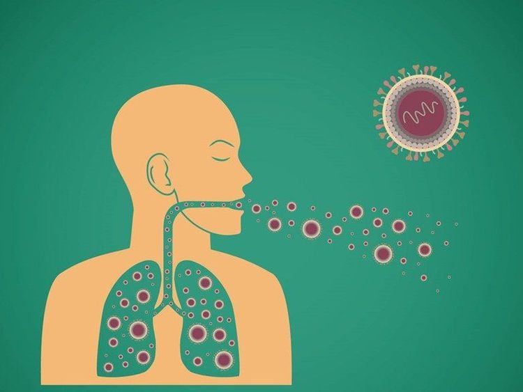 Bệnh Lao Kháng Thuốc Sau Bao Lâu Thì Hết Lây: Hướng Dẫn Chi Tiết