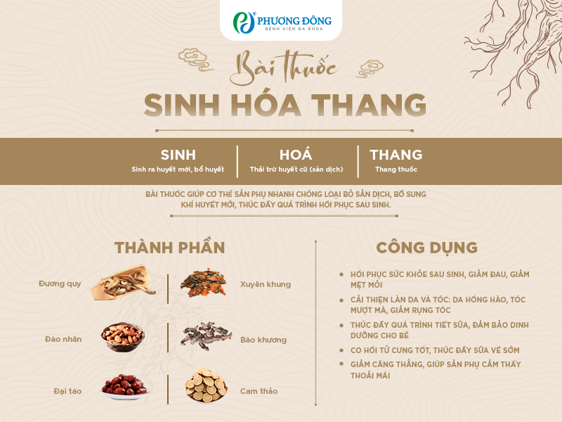Cách Dùng Bài Thuốc Đông Y Hiệu Quả Nhất doisongphapluat: Hướng Dẫn Toàn Diện
